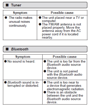 How to Troubleshoot Turner and Bluetooth for Micro Component System