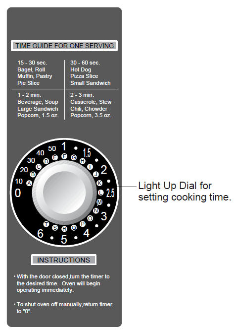 R21LCFS How to Program Cooking Time
